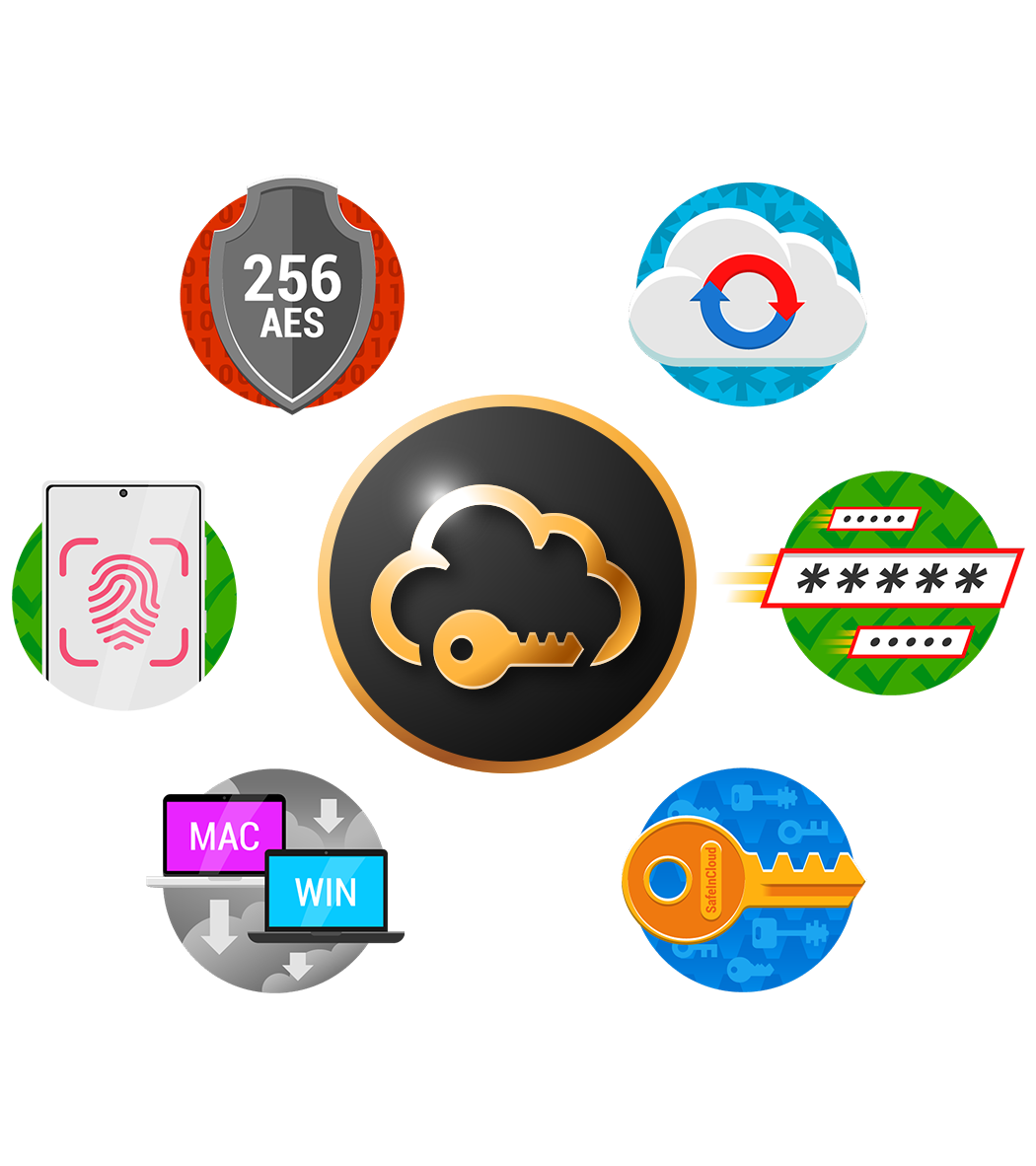 SafeInCloud Password Manager for Android, iOS, Windows, and Mac